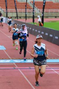 BIB: 1409
                            <button type="button" onclick="openModal(4600423)" class="btn btn-primary btn-sm float-right btn-popup" data-toggle="modal" data-target=".modal-high-quality">
                        <i class="fas fa-shopping-cart"></i> Add to Cart
                    </button>
                                            <button type="button" onclick="isThisMe(4600423, true)" class="btn btn-success btn-sm float-right btn-popup btn-isme hidden" data-toggle="tooltip" data-placement="bottom" title="นี่คือรูปของคุณใช่ไหม คลิกที่นี่เพื่อเอาเข้าอัลบั้ม">
                        <i class="fas fa-plus"></i> Add to album
                    </button>
                    <button type="button" onclick="isThisMe(4600423, false)" class="btn btn-warning btn-sm float-right btn-popup btn-isnotme hidden">
                        <i class="fas fa-ban"></i> Remove from album
                    </button>